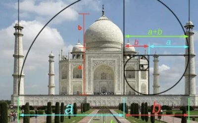 Quand mesurer, c’est déjà prier